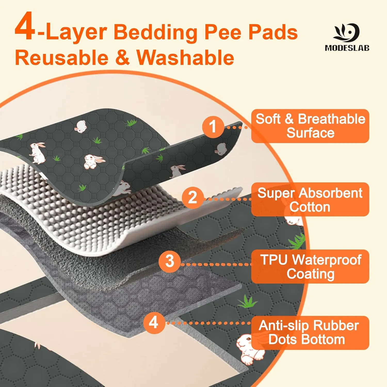 2-Pack Guinea Pig Cage Liner, 20in x 26in Fast Absorption Washable Bedding Pee Pads for Dogs Puppy Rabbit Small Animal Cage Mat, Leakproof & Non-Slip