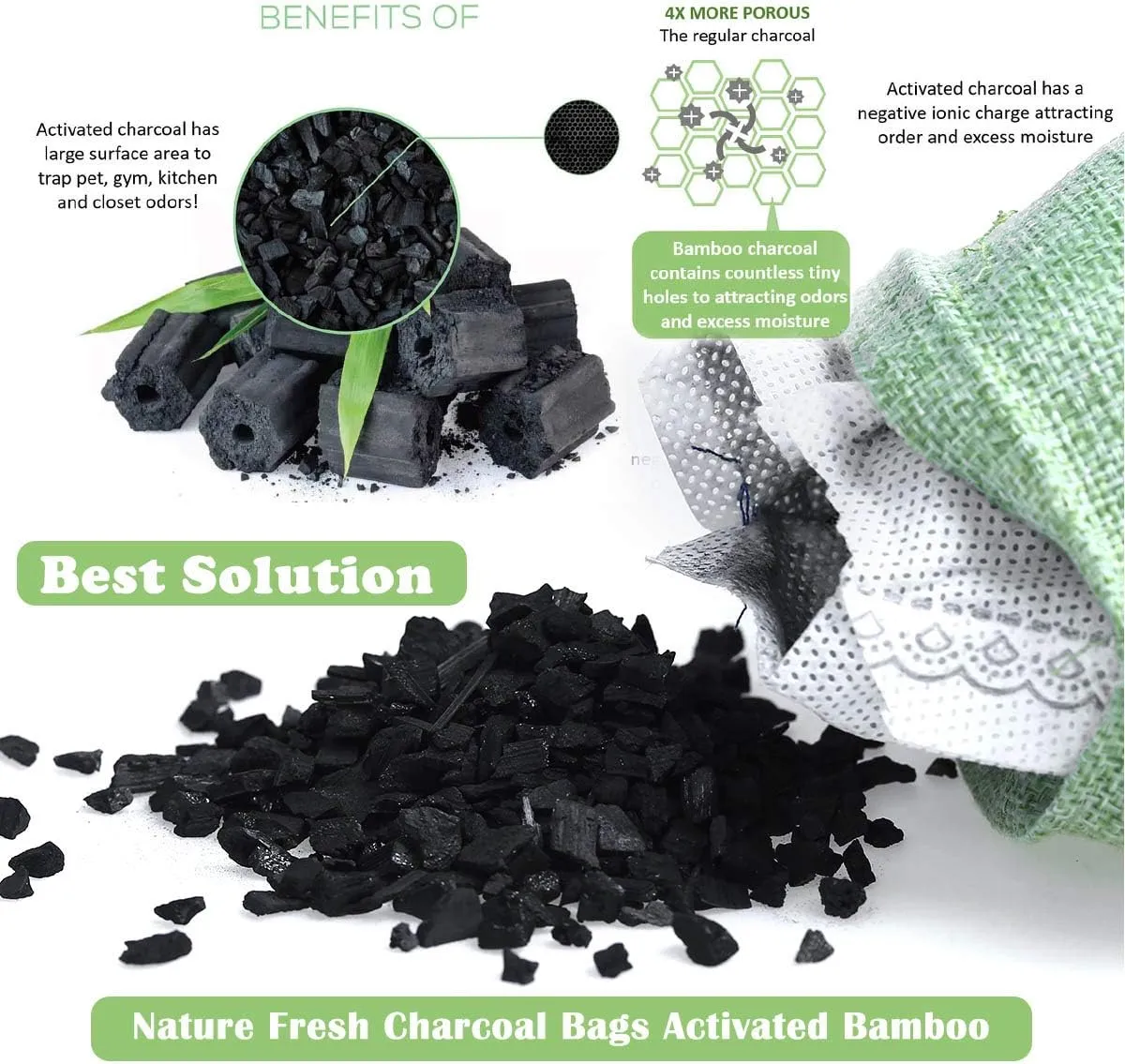 8 Pack Charcoal Bags Nature Fresh Activated Charcoal Odor Absorber Eliminator (8 x 200g)