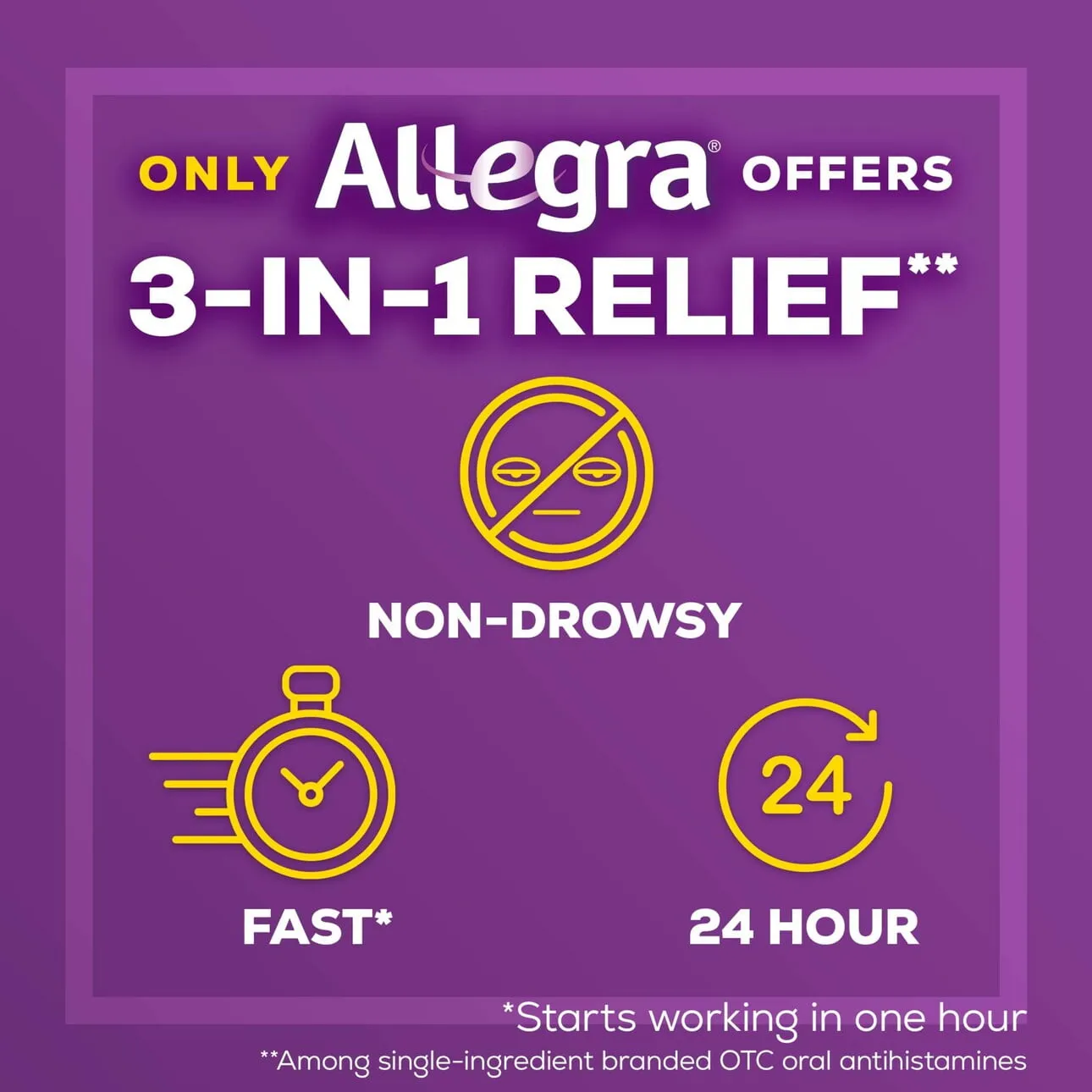 Allegra Adult 24 Hour Non-Drowsy Antihistamine Allergy Relief Medicine 180mg Tablets 90ct