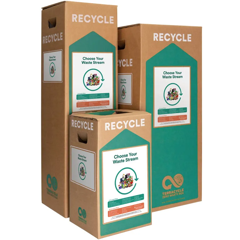 Garage Separation - Zero Waste Box™