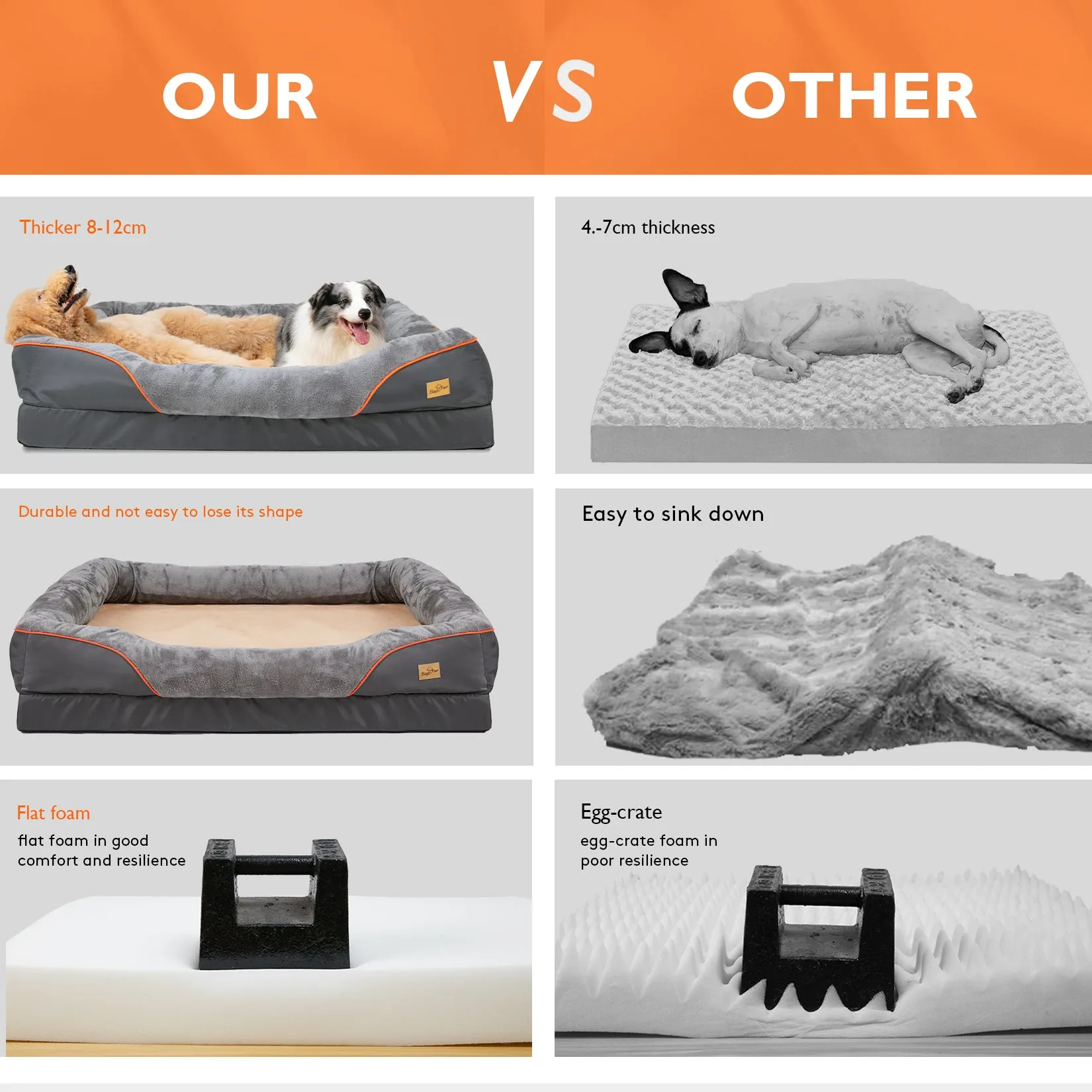Orthopedic Dog Pet Bed Sleep Bedding Washable Cover Waterproof Lounge