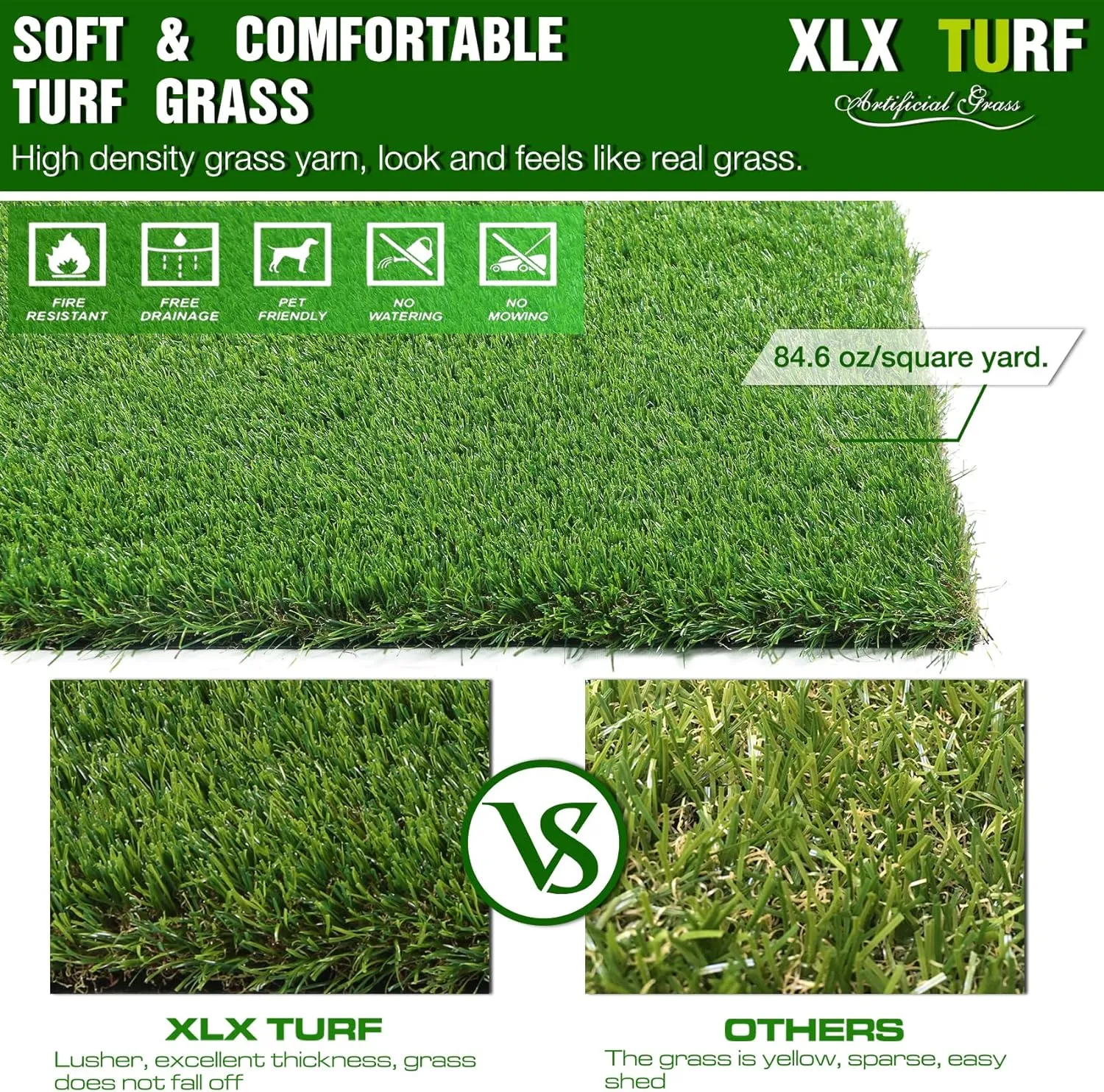 XLX TURF Realistic Artificial Grass Rug Indoor Outdoor Patio - 3ft x 5ft, Thick Fake Grass for Dogs Pet Turf Mat Decor Garden Synthetic Lawn Landscape with Drainage Hole
